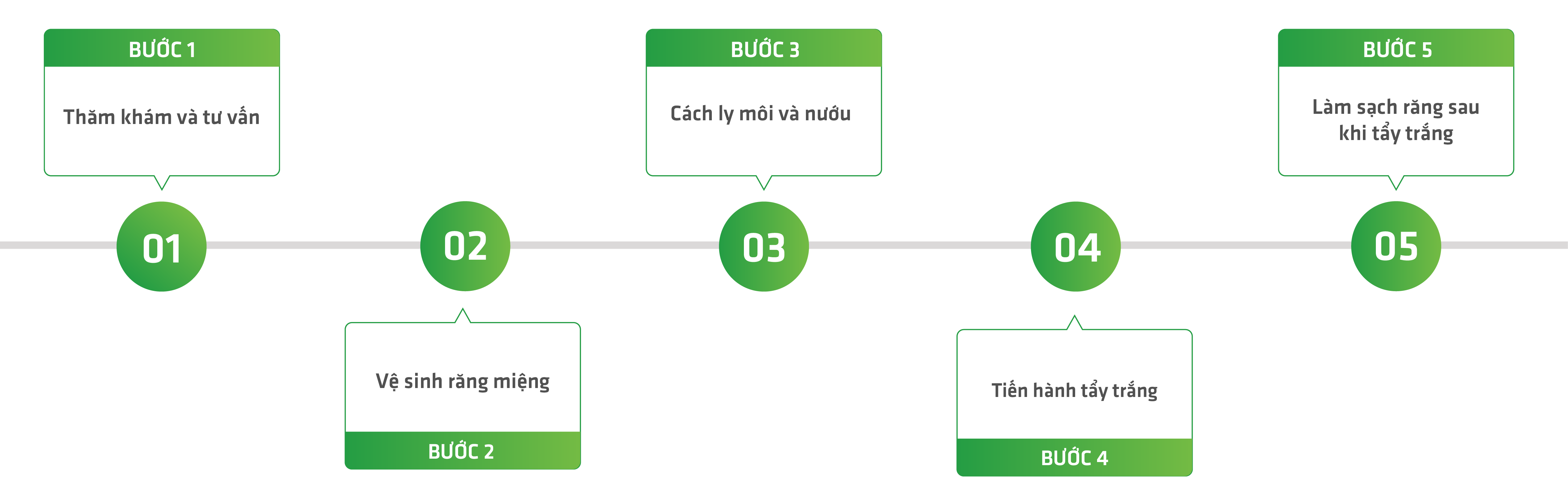 tẩy-trắng-răng